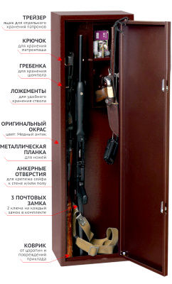 Оружейный сейф Stalker S13 (фото), размеры: 1000x300x200 мм., для хранения 2 руж. высотой до 990 мм. Оружейный сейф Stalker S13 (фото), размеры: 1000x300x200 мм., для хранения 2 руж. высотой до 990 мм.