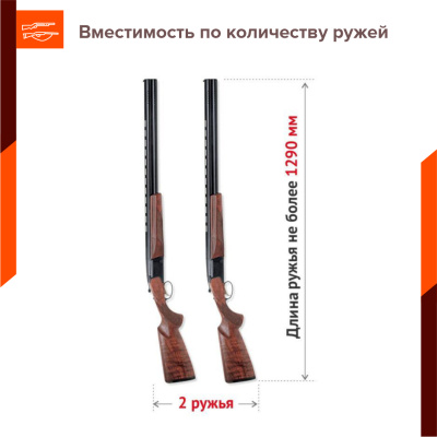 Оружейный сейф Stalker S4 (фото), размеры: 1300x300x200 мм., для хранения 3 руж. высотой до 1290 мм. Оружейный сейф Stalker S4 (фото), размеры: 1300x300x200 мм., для хранения 3 руж. высотой до 1290 мм.