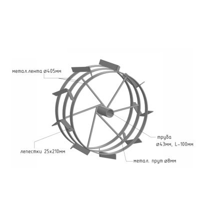 Грунтозацепы для мотоблока (460х210 мм) под круглый вал Грунтозацепы для мотоблока (460х210 мм) под круглый вал