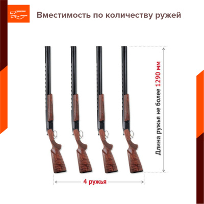 Оружейный сейф Stalker S5 (фото), размеры: 1500x300x200 мм., для хранения 3-4 руж. высотой до 1290 мм. Оружейный сейф Stalker S5 (фото), размеры: 1500x300x200 мм., для хранения 3-4 руж. высотой до 1290 мм.